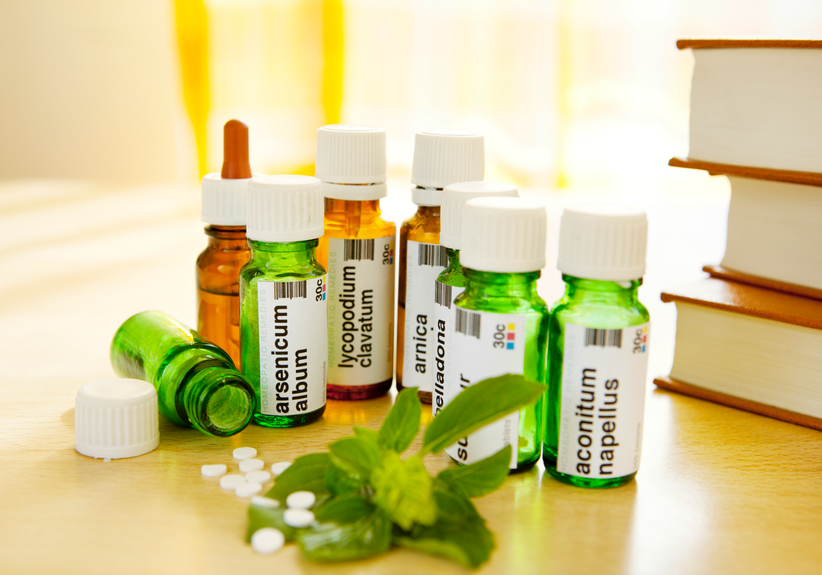 Effects of Minimum dose